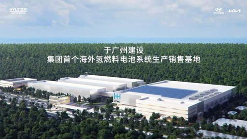 應對氣候紅色警戒 現(xiàn)代氫能計劃與電力行業(yè)高效節(jié)能技術研發(fā)